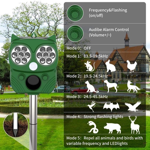 ZOVENCHI Ultrasonic Animal Repellent, Outdoor Solar Powered and Waterproof PIR Sensor Repeller, Motion Activated with Flashing LED Light and Sound Effectively Scares Away Cats, Dogs, Foxes, Birds